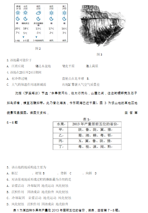 2015北京房山高三一模地理试题