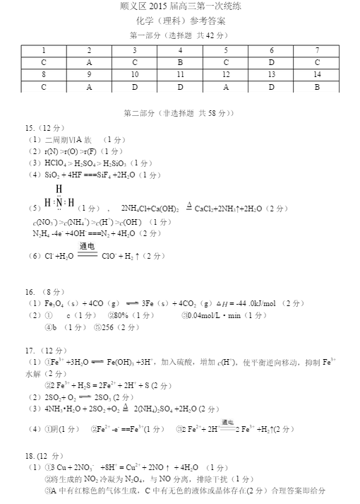 2015北京顺义高三一模化学答案