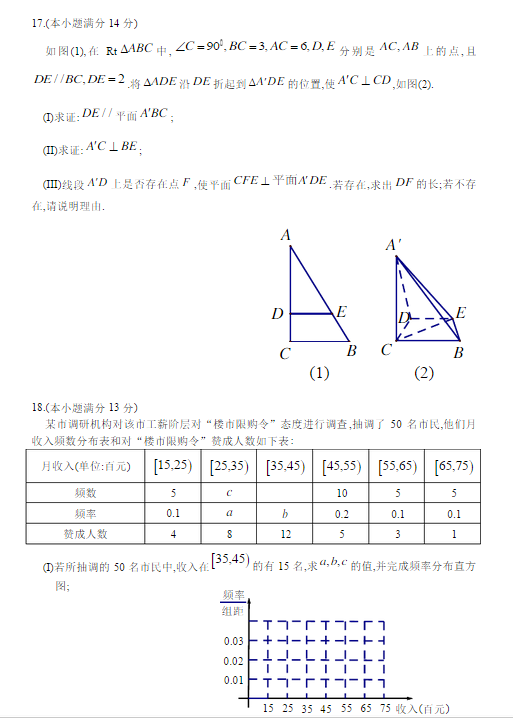 2015北京顺义高三一模文科数学试题