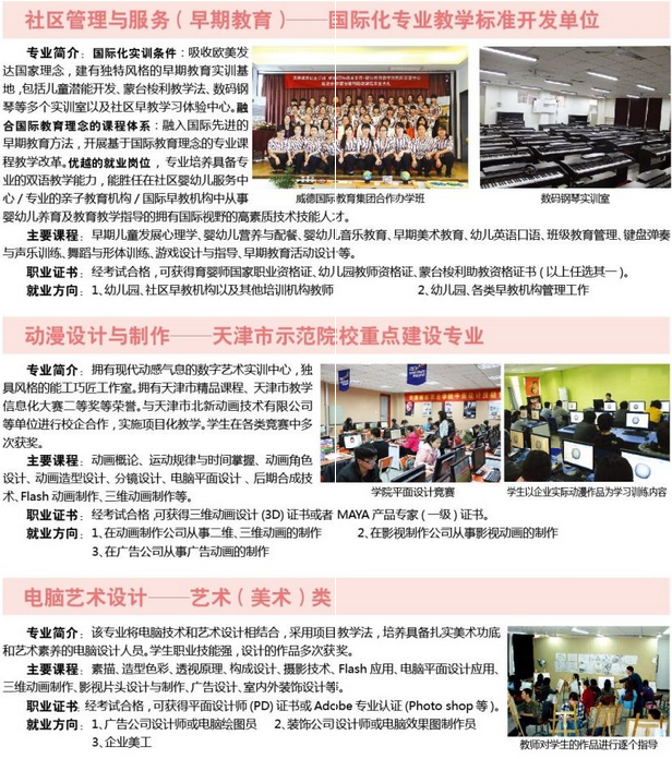 天津城市职业学院2015年招生简章