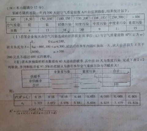 2015年4月贵州模考理科数学试题及答案 2015年4月贵州模考理科数学试题及答案