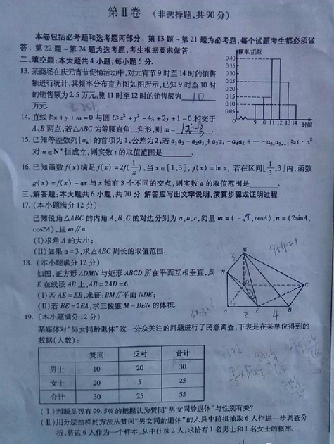 2015甘肃二诊文科数学试题