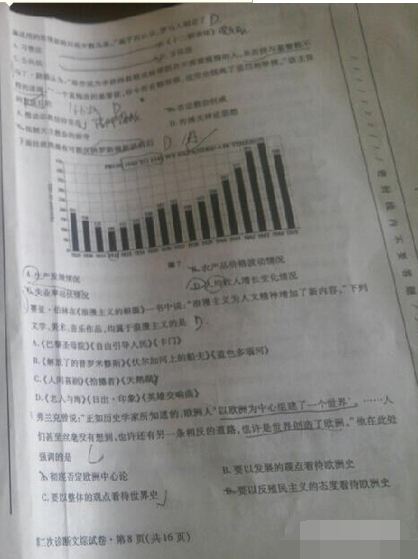 2015甘肃二诊文综试题及答案