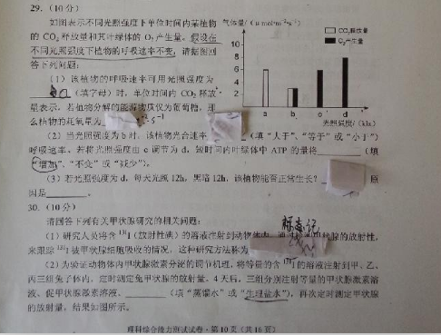 2015云南第二次统测生物试题及答案