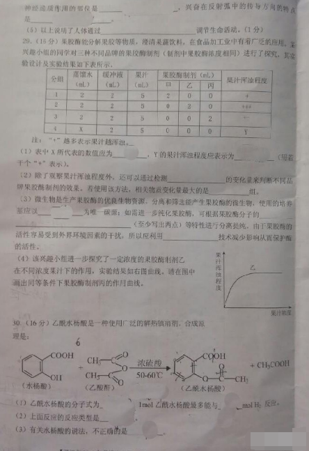 2015湛江二模理综试题