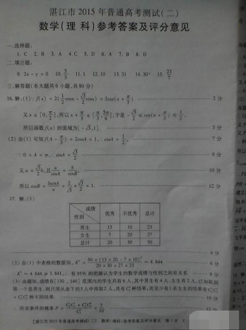 2015湛江二模理科数学答案