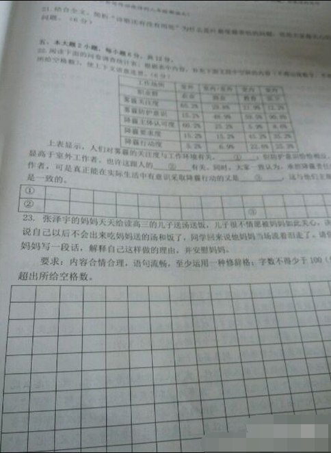 2015佛山二模语文试题及答案