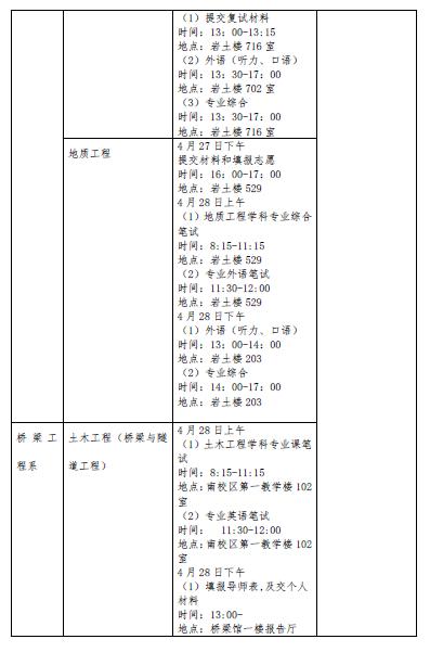 同济大学土木工程学院2015考博复试时间及安