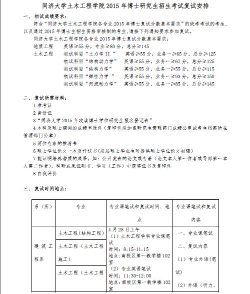 同济大学土木工程学院2015考博复试时间及安