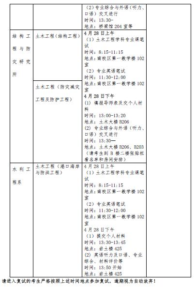 同济大学土木工程学院2015考博复试时间及安