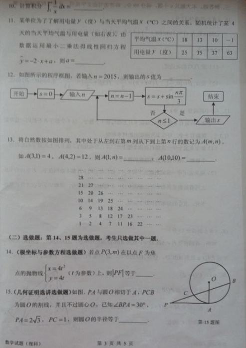 2015惠州一模理科数学试题及答案