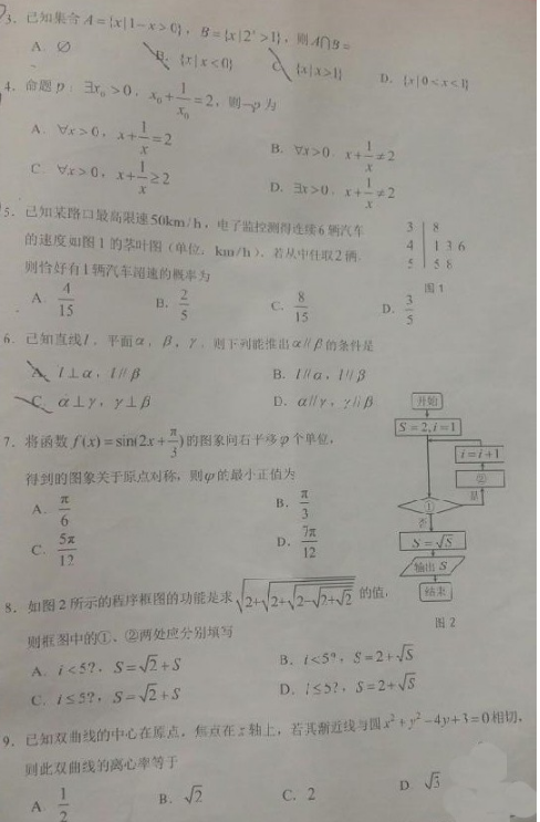 2015深圳二模文科数学试题