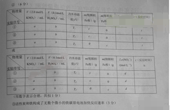 2015佛山二模理综试题及答案