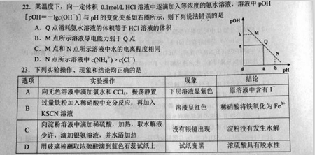 2015佛山二模化学试题及答案