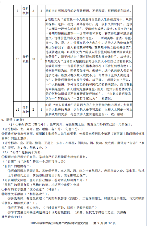 2015深圳二模语文试题及答案