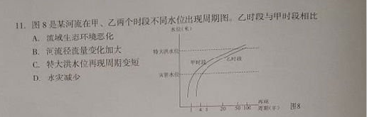 2015深圳二模地理试题及答案