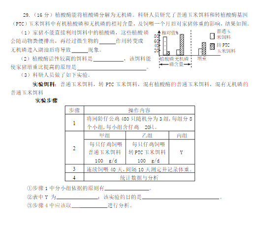 2015深圳二模理综试题及答案