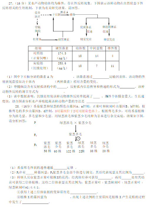 2015深圳二模理综试题及答案