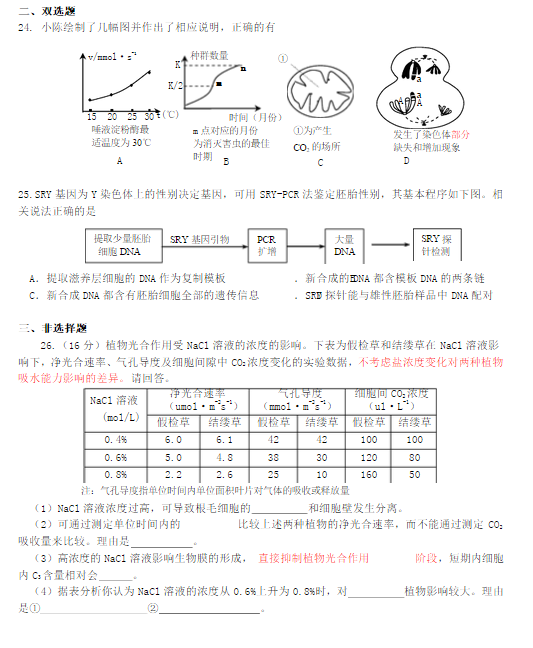 2015深圳二模生物试题及答案