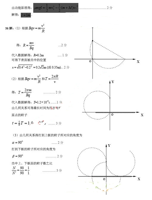 2015深圳二模理综试题及答案