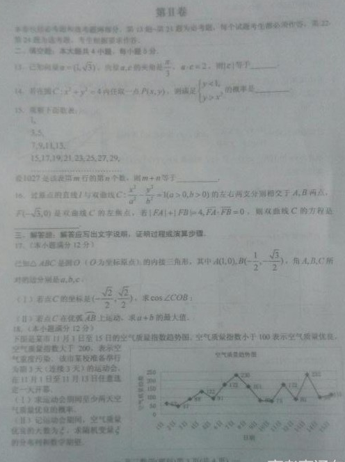 2015年南昌二模理科数学试题及答案