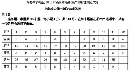 2015年乌鲁木齐三模文综答案