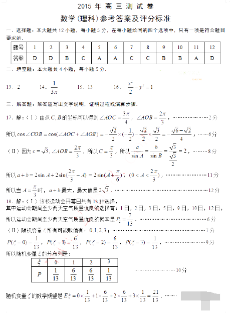 2015年南昌二模理科数学试题及答案