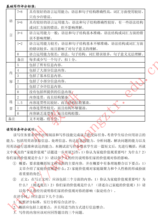 2015年广州二模英语试题及答案