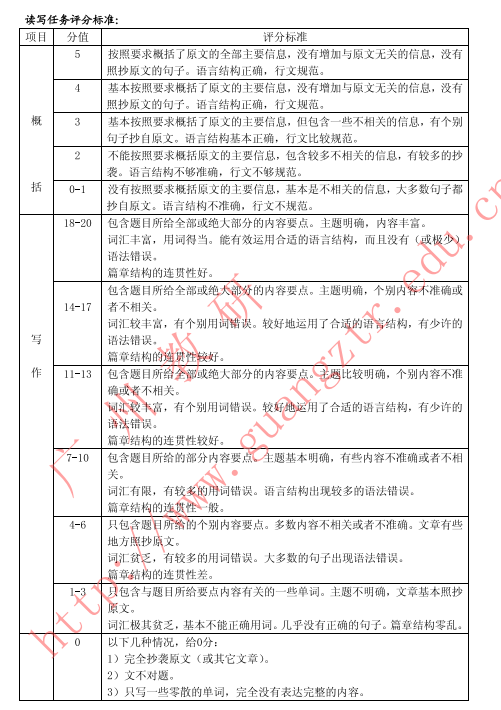 2015年广州二模英语试题及答案