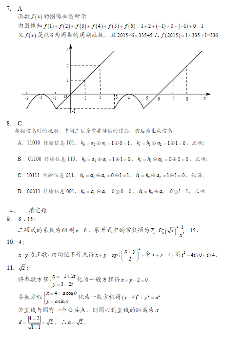 2015北京东城高三二模理科数学答案