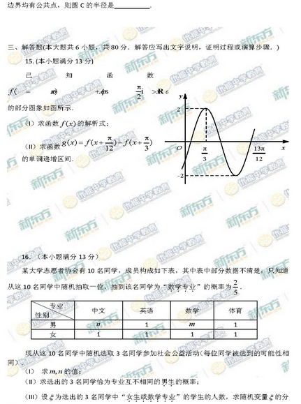 2015北京昌平高三二模理科数学试题及答案