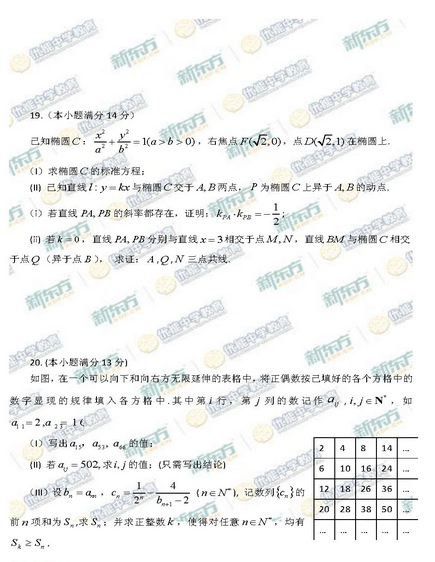 2015北京昌平高三二模理科数学试题及答案