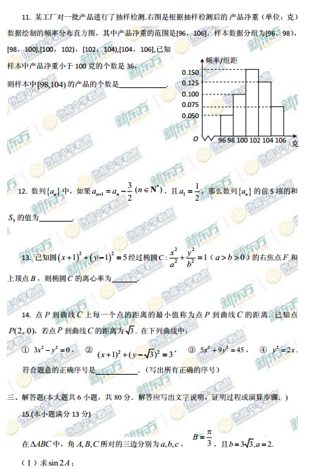 2015北京昌平高三二模文科数学试题及答案