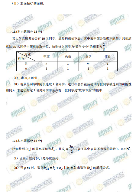 2015北京昌平高三二模文科数学试题及答案