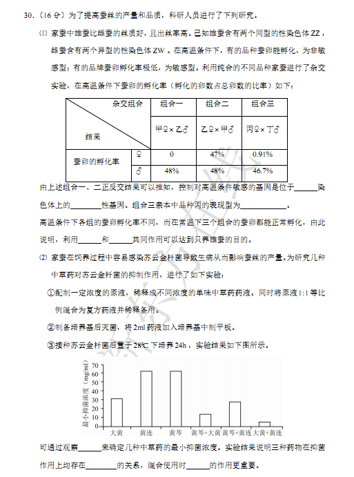 2015北京东城高三二模理综试题及答案