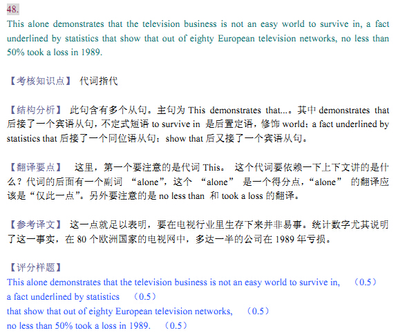 2005年4月英语翻译