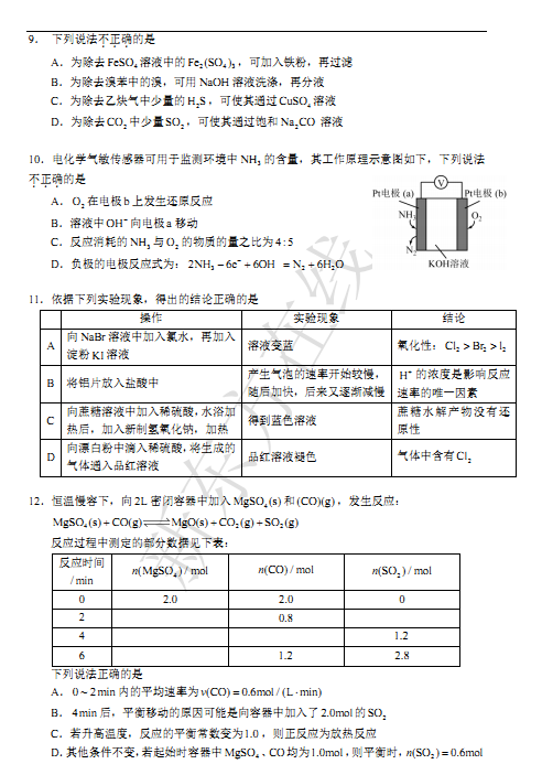 2015北京西城高三二模化学试题及答案