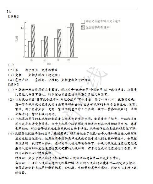 2015北京西城高三二模生物试题及答案