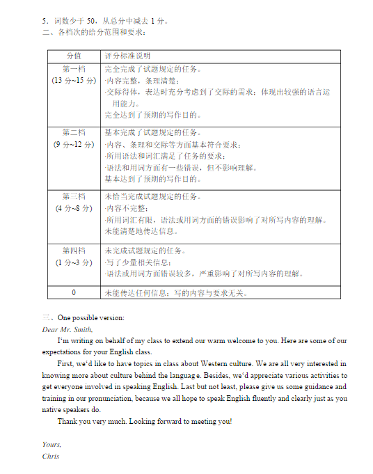 2015北京西城高三二模英语试题及答案
