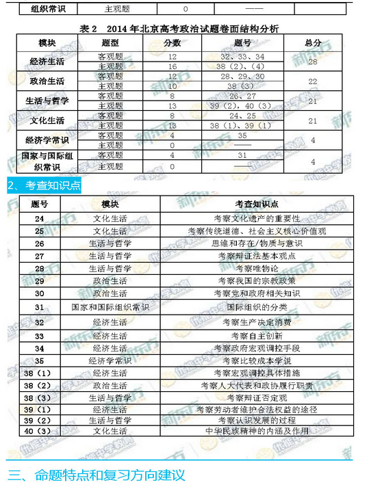 新东方名师解析2015海淀高三二模政治试题
