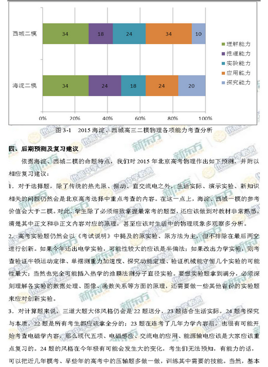 新东方名师解析2015海淀西城高三二模物理试题