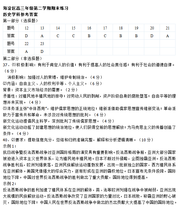 2015北京海淀高三二模历史试题及答案 2015北京海淀高三二模历史试题及答案