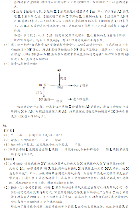 2015北京海淀高三二模理综答案