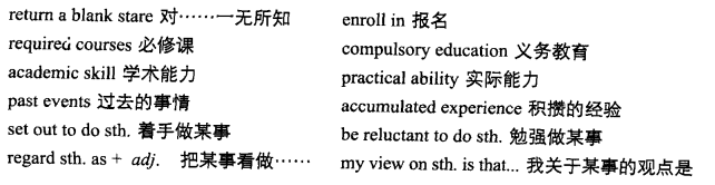 新托福写作核心话题及满分范文：全部all