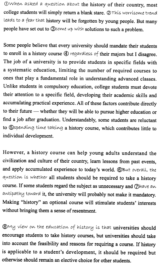 新托福写作核心话题及满分范文：全部all