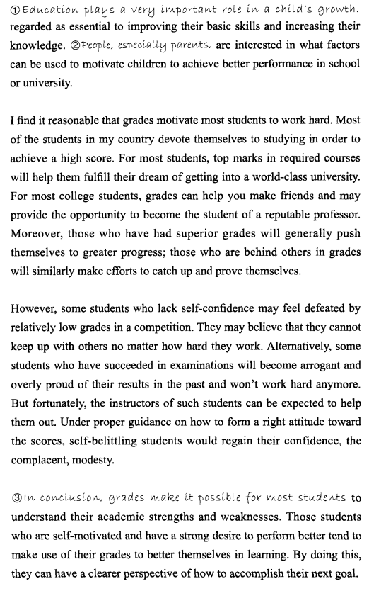 新托福写作核心话题及满分范文：混淆关系