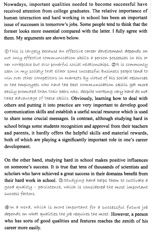 新托福写作核心话题及满分范文：没有答案