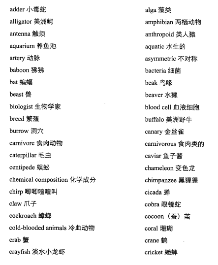 新托福写作核心话题及满分范文：生物学