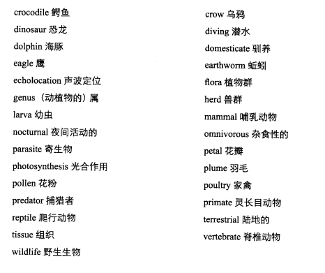 新托福写作核心话题及满分范文：生物学