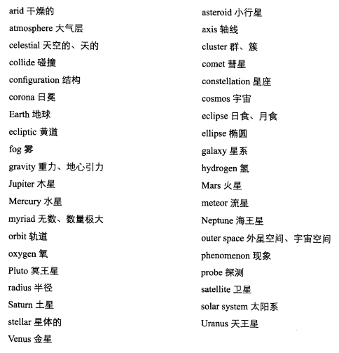 新托福写作核心话题及满分范文：天文学